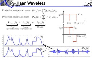 Haar Wavelets




 1

0.8

0.6

0.4

0.2

 0
 1                     0.2

0.8
                       0.1
0.6
                        0
0.4
                      −0.1
0.2

 0                    −0.2
 
