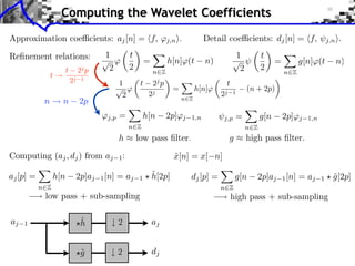 Computing the Wavelet Coefficients
 