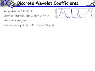 Discrete Wavelet Coefficients
                  1

                 0.8

                 0.6

                 0.4

                 0.2

                  0
 