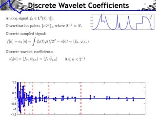 Discrete Wavelet Coefficients
                         1

                        0.8

                        0.6

                        0.4

                        0.2

                         0




 1.5
  1
 0.5
  0
−0.5
 −1
−1.5
 