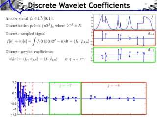 Discrete Wavelet Coefficients
                          1

                         0.8

                         0.6

                         0.4

                         0.2

                          0
                         0.2

                         0.1

                          0

                        −0.1

                        −0.2

                         0.2

                         0.1

                          0

                        −0.1

                        −0.2




 1.5
  1
 0.5
  0
−0.5
 −1
−1.5
 
