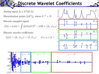 Discrete Wavelet Coefficients
                          1

                         0.8

                         0.6

                         0.4

                         0.2

                          0
                         0.2

                         0.1

                          0

                        −0.1

                        −0.2

                         0.2

                         0.1

                          0

                        −0.1

                        −0.2


                         0.5



                          0



                        −0.5


 1.5
  1
 0.5
  0
−0.5
 −1
−1.5
 