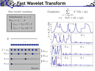 Fast Wavelet Transform



               1

              0.8

              0.6

              0.4

              0.2

               0



               1


              0.5


               0



              1.5

               1

              0.5

               0


               2

              1.5

               1

              0.5

               0
 