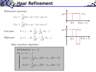 Haar Refinement
 