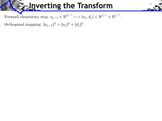 Inverting the Transform
 