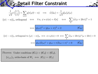 Detail Filter Constraint


{ (·   n)}n orthogonal   n, ⇥ ⇤ ⇥(n) = [n]   ⇥        ˆ
                                                     |⇥(⇤ + 2k )|2 = 1
                                                 k
 
