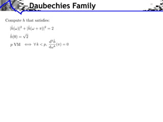 Daubechies Family
 