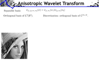 Anisotropic Wavelet Transform
 