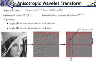 Anisotropic Wavelet Transform
 