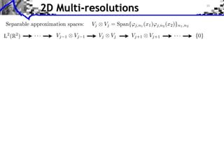 2D Multi-resolutions
 