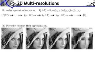 2D Multi-resolutions
 