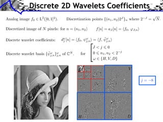 Discrete 2D Wavelets Coefficients
 