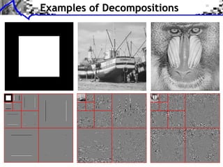 Examples of Decompositions
 