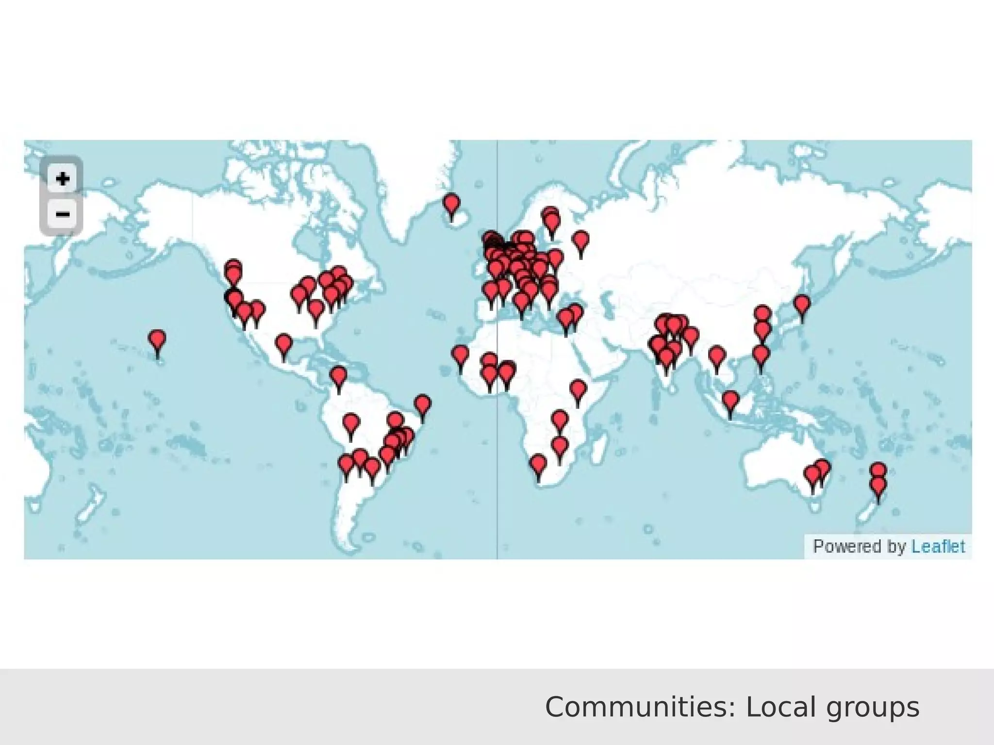 Communities: Local groups
 