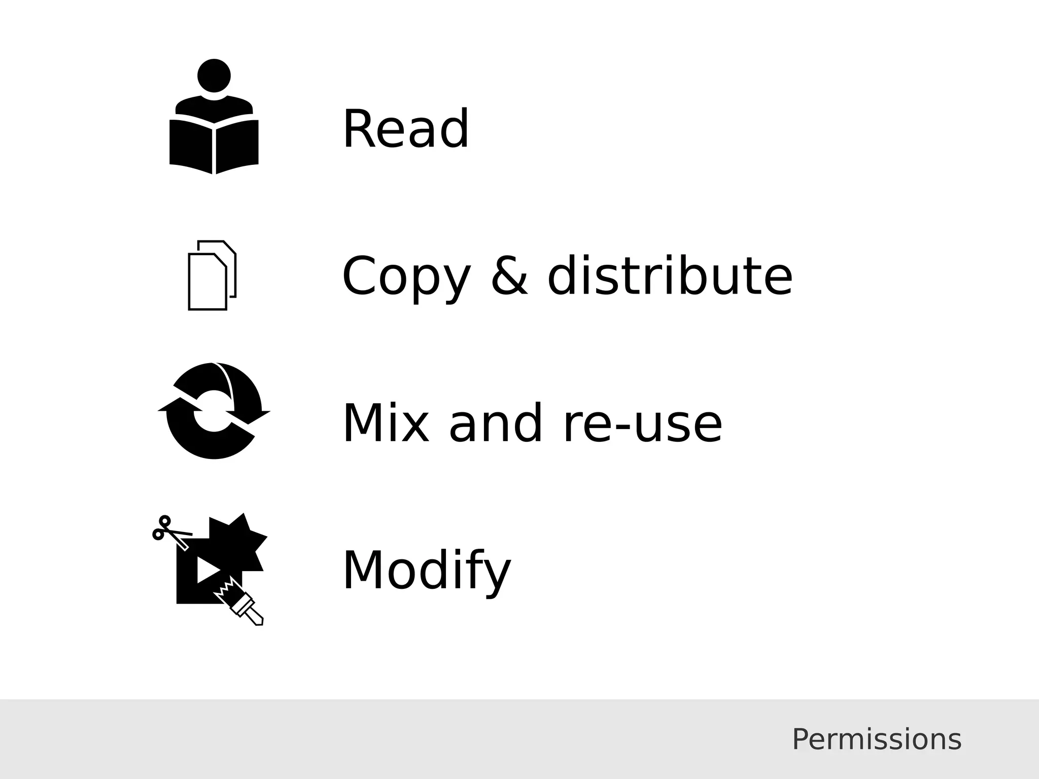 http://thenounproject.com
The Noun Project
Icon Template
e
not be wider or taller than
px (artboard size)
e your icon to fill as much of
artboard as possible
Ungroup
If your design has more than one
shape, make sure to ungroup
Save as
Save as .SVG and make sure
“Use Artboards” is checked
100px
.SVG
Read
Copy & distribute
Mix and re-use
Modify
Permissions
 