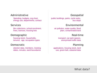 What data?
Administrative
Spending, budgets, org chart,
energy use, departments, contact
Services
Bin collections, school enrolment,
fines, licences, housing lists
Demographic
housing stock, households,
tenures, age, occupation types
Democratic
election data, members, meeting
dates, minutes, ward boundaries
Geospatial
public buildings, parks, cycle racks,
bus stops
Environmental
air pollution, water quality, flood
plain, contaminated land
Real-time
transport, car park spaces,
anonymised traffic data
Planning
applications, housing stock, land
use, green belt, catastral data
 