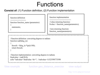 Functions Consist of:  (1) Function definition, (2) Function implementation  View example   function geo_distance_exercise   view output function definition ------------------------ function function_name (parameters) { statements; } //function definition: converting degrees to radians function rad($deg_in) { $result = $deg_in *(pi()/180); return $result; } //function implementation: converting degrees to radians $radvalue = rad(30.0); echo "radvalue= $radvalue <br>";  //radvalue= 0.523598775598 function implementation --------------------------------- //value-returning function: $value = function_name(parameters); //non-returning function: function_name(parameters); http://www.php.net/manual 
