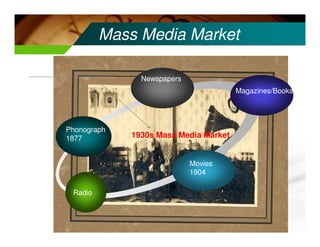 Course Winter 09 Radio