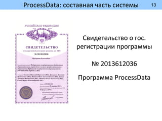 13
ProcessData: составная часть системы
Свидетельство о гос.
регистрации программы
№ 2013612036
Программа ProcessData
 