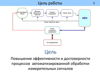 2
Цель работы
Цель
Повышение эффективности и достоверности
процессов автоматизированной обработки
измерительных сигналов
 