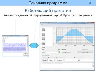 8
Основная программа
Работающий прототип
Генератор данных → Виртуальный порт → Прототип программы
 