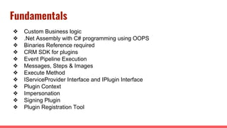 Fundamentals
❖ Custom Business logic
❖ .Net Assembly with C# programming using OOPS
❖ Binaries Reference required
❖ CRM SDK for plugins
❖ Event Pipeline Execution
❖ Messages, Steps & Images
❖ Execute Method
❖ IServiceProvider Interface and IPlugin Interface
❖ Plugin Context
❖ Impersonation
❖ Signing Plugin
❖ Plugin Registration Tool
 