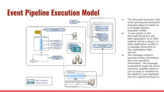 Event Pipeline Execution Model
● The Microsoft Dynamics 365
event processing subsystem
executes plug-ins based on
a message pipeline
execution model
● A user action in the
Microsoft Dynamics 365
Web application or an SDK
method call by a plug-in or
other application results in
a message being sent to
the organization Web
service.
● The message contains
business entity information
and core operation
information. The message
is passed through the event
execution pipeline where it
can be read or modified by
the platform core operation
and any registered plug-ins.
 