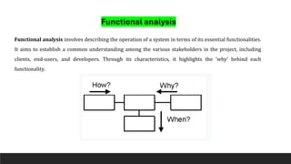 Course 02. Functional analysis_for students.pdf