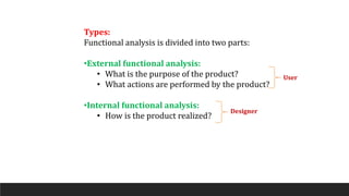 Functional Analysis Problem Course 02. Functional analysis_for students.pdf