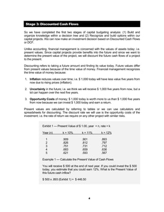 Stage 3: Discounted Cash Flows

So we have completed the first two stages of capital budgeting analysis: (1) Build and
organize knowledge within a decision tree and (2) Recognize and build options within our
capital projects. We can now make an investment decision based on Discounted Cash Flows
or DCF.

Unlike accounting, financial management is concerned with the values of assets today; i.e.
present values. Since capital projects provide benefits into the future and since we want to
determine the present value of the project, we will discount the future cash flows of a project
to the present.

Discounting refers to taking a future amount and finding its value today. Future values differ
from present values because of the time value of money. Financial management recognizes
the time value of money because:

1. Inflation reduces values over time; i.e. $ 1,000 today will have less value five years from
   now due to rising prices (inflation).

2. Uncertainty in the future; i.e. we think we will receive $ 1,000 five years from now, but a
   lot can happen over the next five years.

3. Opportunity Costs of money; $ 1,000 today is worth more to us than $ 1,000 five years
   from now because we can invest $ 1,000 today and earn a return.

Present values are calculated by referring to tables or we can use calculators and
spreadsheets for discounting. The discount rate we will use is the opportunity costs of the
investment; i.e. the rate of return we require on any other project with similar risks.


               Exhibit 1 — Present Value of $ 1.00, year = n, rate = k

               Year (n)        k = 10%         k = 11%         k = 12%

                 1             .909            .901            .893
                 2             .826            .812            .797
                 3             .751            .731            .712
                 4             .683            .659            .636
                 5             .621            .593            .567

               Example 1 — Calculate the Present Value of Cash Flows

               You will receive $ 500 at the end of next year. If you could invest the $ 500
               today, you estimate that you could earn 12%. What is the Present Value of
               this future cash inflow?

               $ 500 x .893 (Exhibit 1) = $ 446.50




                                                      4
 