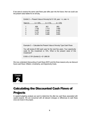 If we were to receive the same cash flows year after year into the future, then we could use
the present value tables for an annuity.


              Exhibit 2 — Present Value of Annuity for $ 1.00, year = n, rate = k

              Year (n)        k = 10%         k = 11%         k = 12%

                 1            .909            .901            .893
                 2            1.736           1.713           1.690
                 3            2.487           2.444           2.402
                 4            3.170           3.102           3.037
                 5            3.791           3.696           3.605




              Example 2 — Calculate the Present Value of Annuity Type Cash Flows

              You will receive $ 500 each year for the next five years. Your opportunity
              costs for this investment is 10%. What is the present value of this
              investment?

              $ 500 x 3.791 (Exhibit 2) = $ 1,895.50


We now understand discounting of cash flows (DCF) and the three reasons why we discount
future cash flows: Inflation, Uncertainty, and Opportunity Costs.




 Chapter


   2
Calculating the Discounted Cash Flows of
Projects
In capital budgeting analysis we want to determine the after tax cash flows associated with
capital projects. We are concerned with all relevant changes or differences to cash flows
once we invest in the project.




                                                   5
 