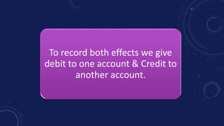 To record both effects we give
debit to one account & Credit to
another account.
 