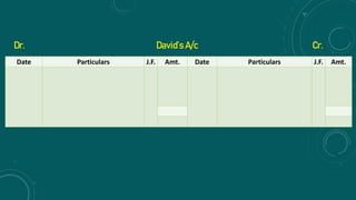 Date Particulars J.F. Amt. Date Particulars J.F. Amt.
Dr. David’s A/c Cr.
 