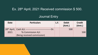 Ex. 28th April, 2021 Received commission $ 500.
Date Particulars L.F. Debit
(Amt.)
Credit
(Amt.)
28th April,
2021
Cash A/c ----------------------------------Dr.
To Commission A/c
(Being received commission)
500
500
Journal Entry
 