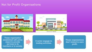 Not for Profit Organisations
These organisation
established with prime
object to provide
services to its
members or to society.
It never engage in
trading activities.
These organisations
don’t intend to earn
profit.
 