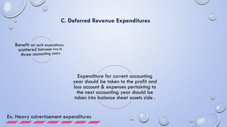 Expenditure for current accounting
year should be taken to the profit and
loss account & expenses pertaining to
the next accounting year should be
taken into balance sheet assets side .
Ex. Heavy advertisement expenditures
 