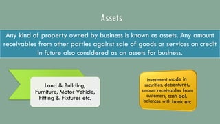 Assets
Any kind of property owned by business is known as assets. Any amount
receivables from other parties against sale of goods or services on credit
in future also considered as an assets for business.
Land & Building,
Furniture, Motor Vehicle,
Fitting & Fixtures etc.
 