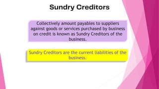 Sundry Creditors are the current liabilities of the
business.
Collectively amount payables to suppliers
against goods or services purchased by business
on credit is known as Sundry Creditors of the
business.
 