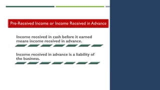 Pre-Received Income or Income Received in Advance
 