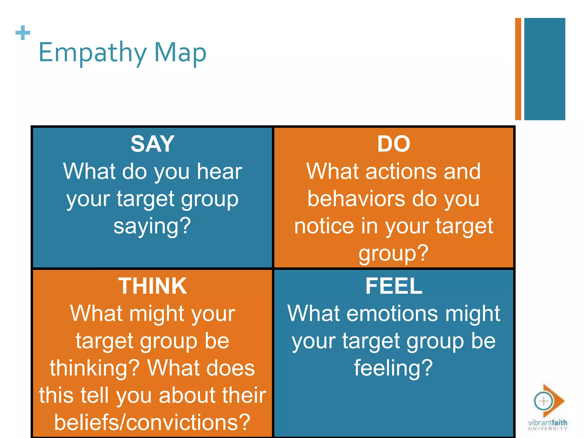 +
Empathy Map
SAY
What do you hear
your target group
saying?
DO
What actions and
behaviors do you
notice in your target
group?
THINK
What might your
target group be
thinking? What does
this tell you about their
beliefs/convictions?
FEEL
What emotions might
your target group be
feeling?
 