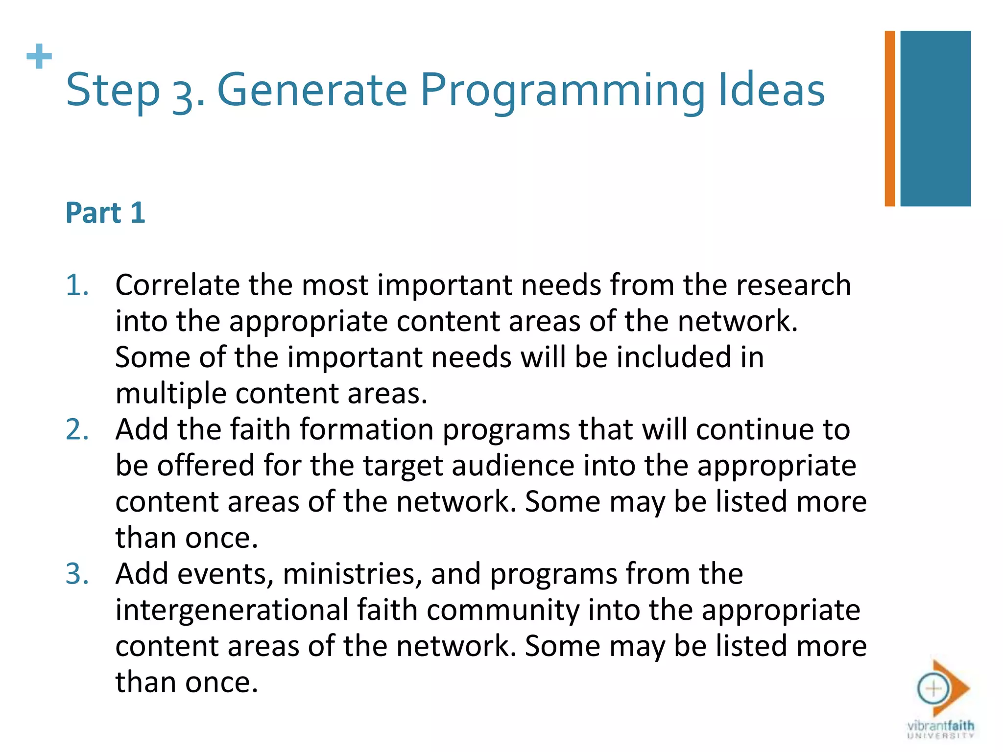+
Step 3. Generate Programming Ideas
Part 1
1. Correlate the most important needs from the research
into the appropriate content areas of the network.
Some of the important needs will be included in
multiple content areas.
2. Add the faith formation programs that will continue to
be offered for the target audience into the appropriate
content areas of the network. Some may be listed more
than once.
3. Add events, ministries, and programs from the
intergenerational faith community into the appropriate
content areas of the network. Some may be listed more
than once.
 
