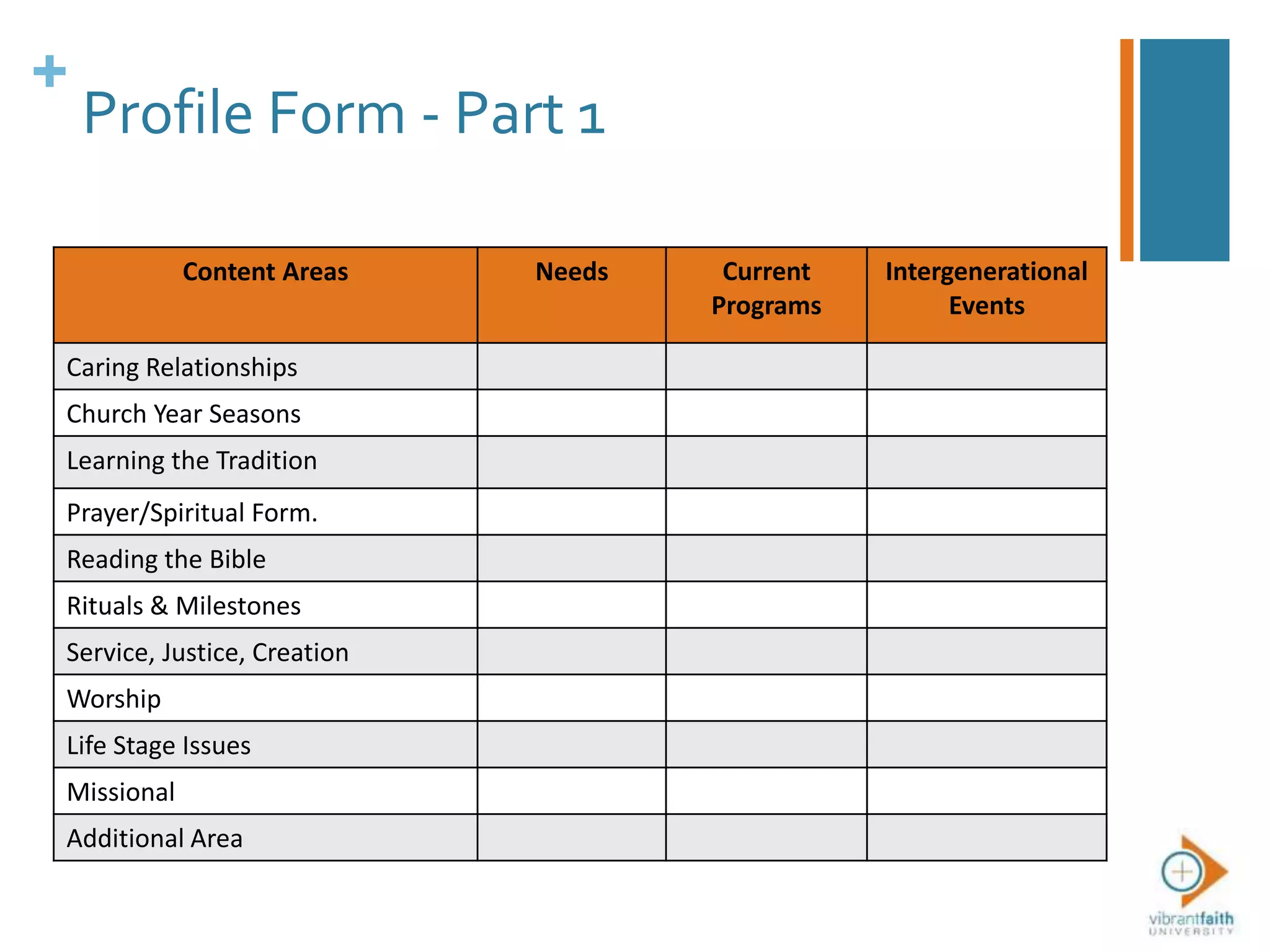 +
Content Areas Needs Current
Programs
Intergenerational
Events
Caring Relationships
Church Year Seasons
Learning the Tradition
Prayer/Spiritual Form.
Reading the Bible
Rituals & Milestones
Service, Justice, Creation
Worship
Life Stage Issues
Missional
Additional Area
Profile Form - Part 1
 