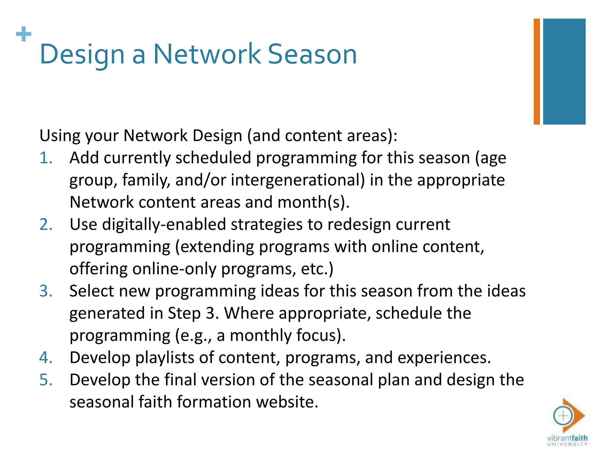 +
Design a Network Season
Using your Network Design (and content areas):
1. Add currently scheduled programming for this season (age
group, family, and/or intergenerational) in the appropriate
Network content areas and month(s).
2. Use digitally-enabled strategies to redesign current
programming (extending programs with online content,
offering online-only programs, etc.)
3. Select new programming ideas for this season from the ideas
generated in Step 3. Where appropriate, schedule the
programming (e.g., a monthly focus).
4. Develop playlists of content, programs, and experiences.
5. Develop the final version of the seasonal plan and design the
seasonal faith formation website.
 