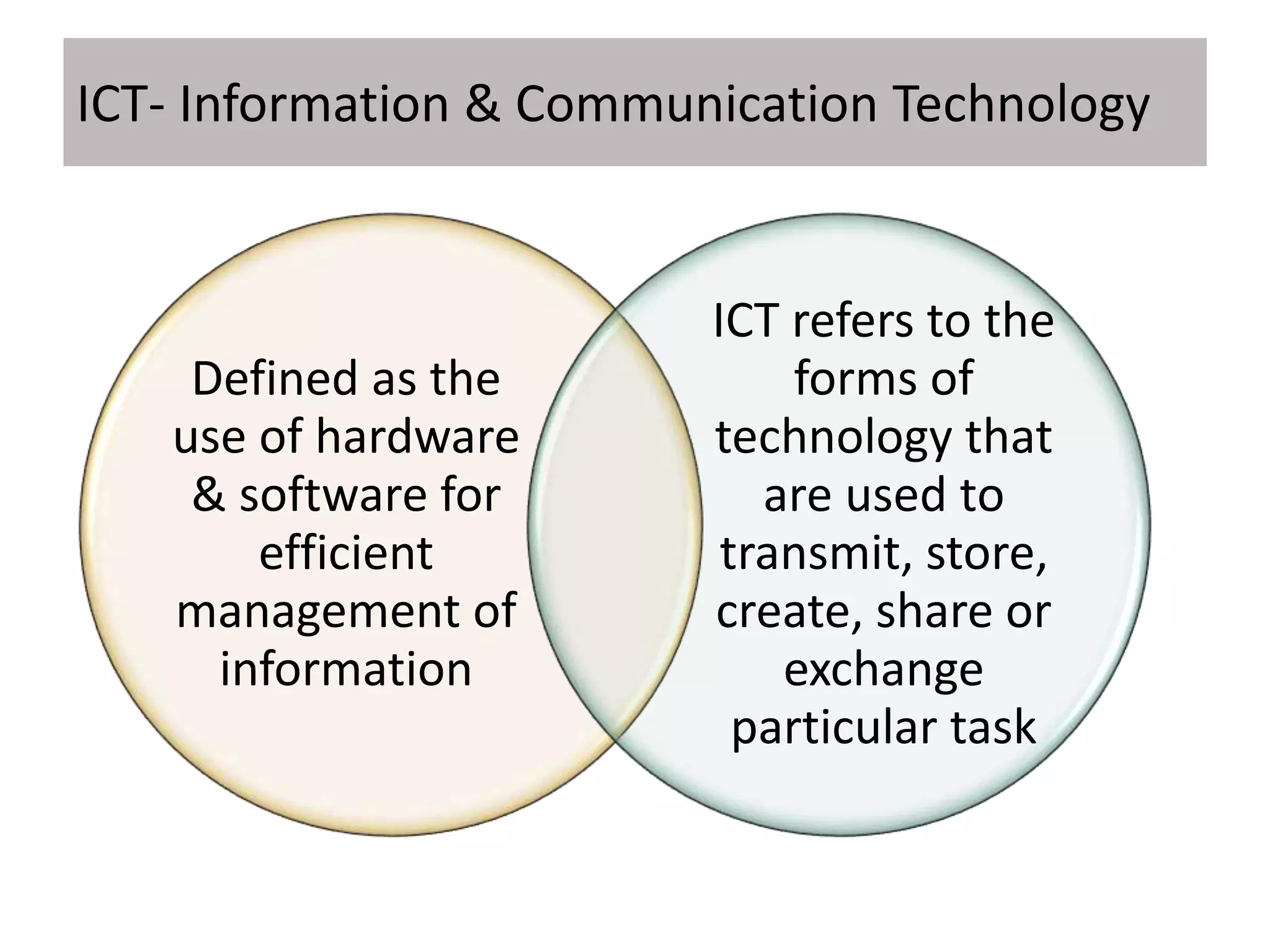ICT- Information & Communication Technology
Defined as the
use of hardware
& software for
efficient
management of
information
ICT refers to the
forms of
technology that
are used to
transmit, store,
create, share or
exchange
particular task
 