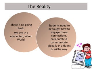 ICT in classroom teaching | PPTX
