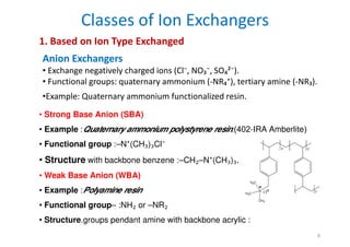 Environmental Applications of Ion Exchangers | PDF