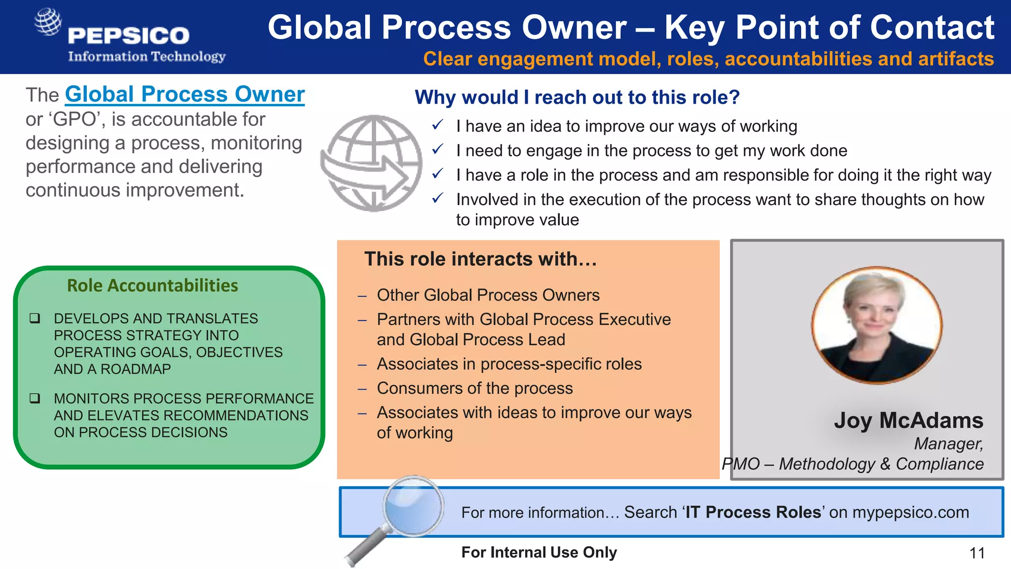 11
For Internal Use Only
Global Process Owner – Key Point of Contact
Clear engagement model, roles, accountabilities and artifacts
 I have an idea to improve our ways of working
 I need to engage in the process to get my work done
 I have a role in the process and am responsible for doing it the right way
 Involved in the execution of the process want to share thoughts on how
to improve value
The Global Process Owner
or ‘GPO’, is accountable for
designing a process, monitoring
performance and delivering
continuous improvement.
Role Accountabilities
 DEVELOPS AND TRANSLATES
PROCESS STRATEGY INTO
OPERATING GOALS, OBJECTIVES
AND A ROADMAP
 MONITORS PROCESS PERFORMANCE
AND ELEVATES RECOMMENDATIONS
ON PROCESS DECISIONS
This role interacts with…
 Other Global Process Owners
 Partners with Global Process Executive
and Global Process Lead
 Associates in process-specific roles
 Consumers of the process
 Associates with ideas to improve our ways
of working
For more information… Search ‘IT Process Roles’ on mypepsico.com
Why would I reach out to this role?
Joy McAdams
Manager,
PMO – Methodology & Compliance
 