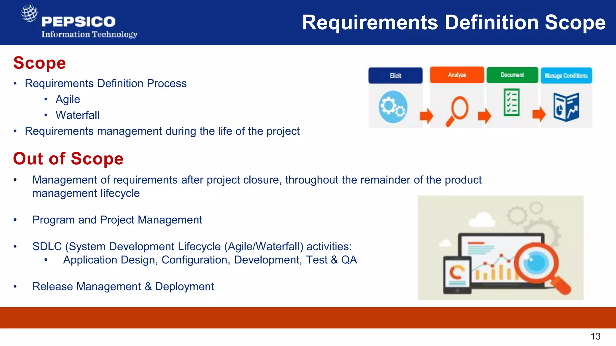 13
Requirements Definition Scope
• Requirements Definition Process
• Agile
• Waterfall
• Requirements management during the life of the project
• Management of requirements after project closure, throughout the remainder of the product
management lifecycle
• Program and Project Management
• SDLC (System Development Lifecycle (Agile/Waterfall) activities:
• Application Design, Configuration, Development, Test & QA
• Release Management & Deployment
Scope
Out of Scope
 