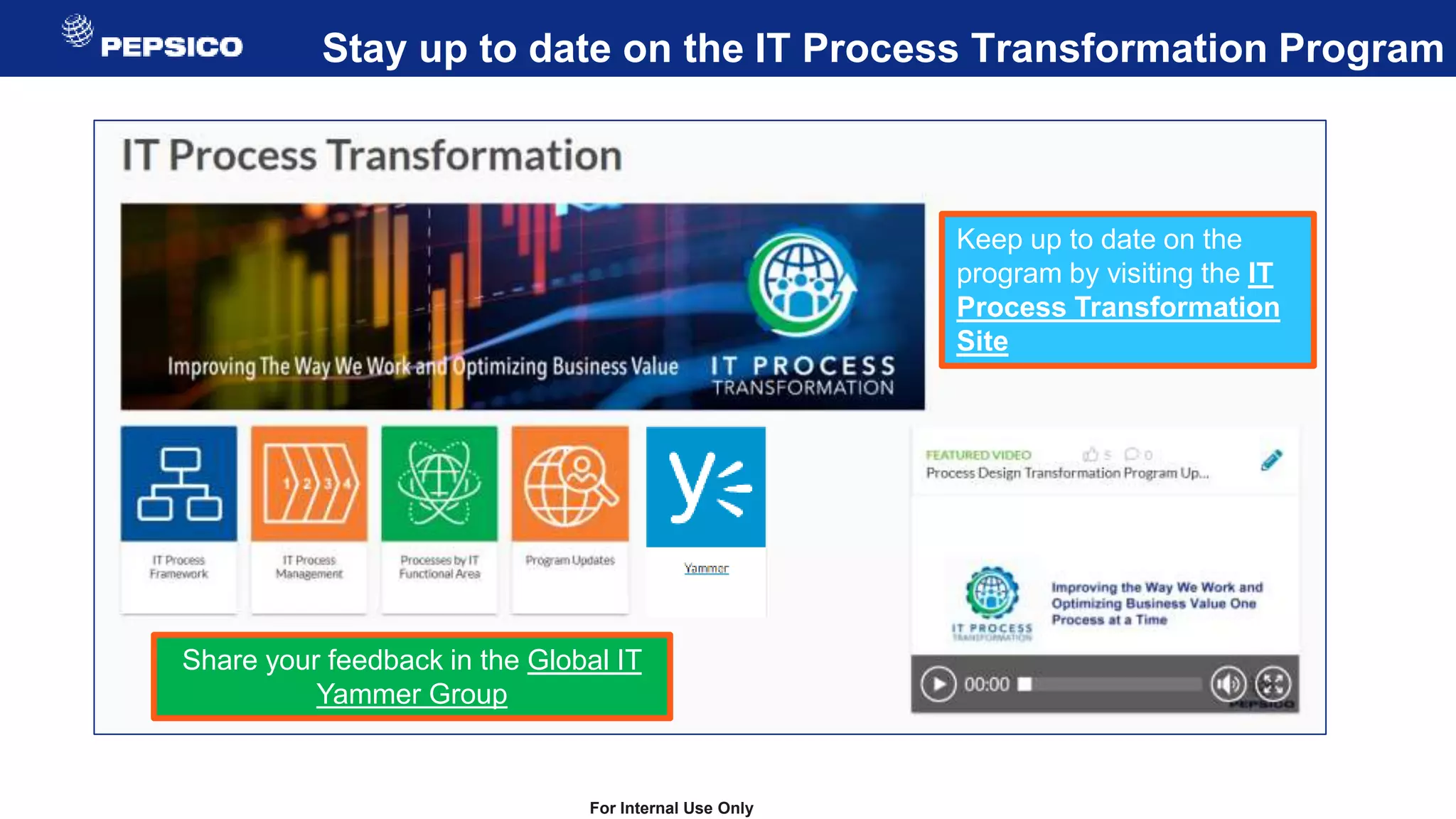 For Internal Use Only
Stay up to date on the IT Process Transformation Program
Keep up to date on the
program by visiting the IT
Process Transformation
Site
Share your feedback in the Global IT
Yammer Group
 