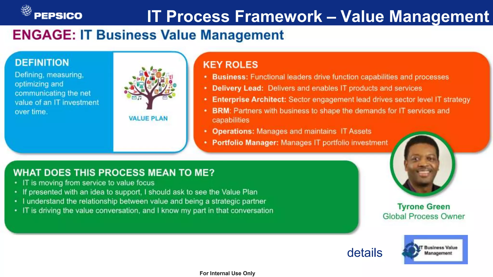 For Internal Use Only
IT Process Framework – Value Management
Click link here to see IT Process Framework details
 